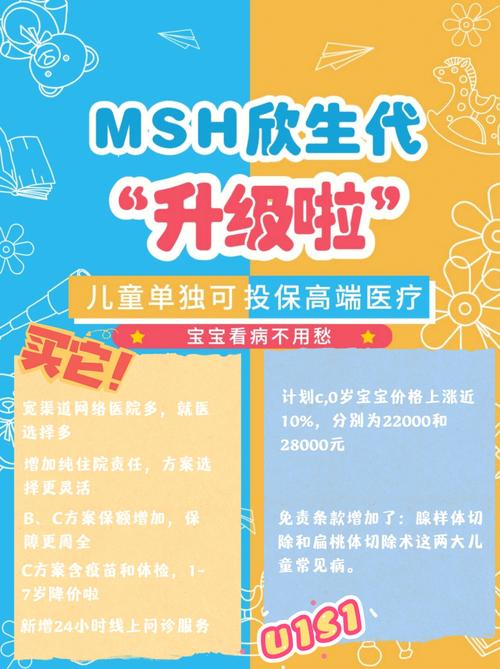 代生小孩需要多少费用-代生小孩需要多少费用?