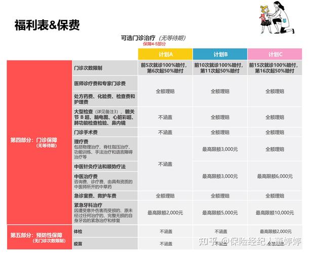 代生孩子价格是多少_代生孩子价格调查及分析